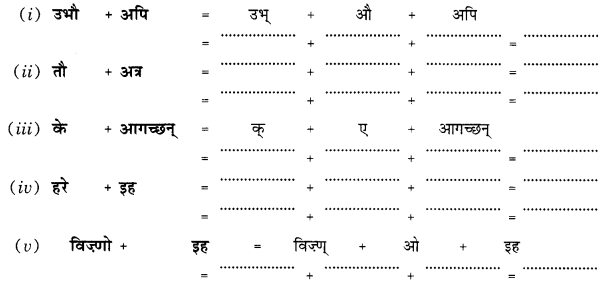 NCERT Solutions for Class 10 Sanskrit Grammar: खण्डः ‘ग’ (अनुप्रयुक्त-व्याकरणम्)-सन्धिः