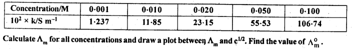 NCERT Solutions for 12th Class Chemistry: Chapter 3-Electrochemistry Ex.3.10