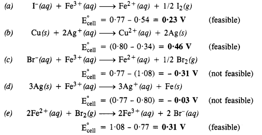 NCERT Solutions for 12th Class Chemistry: Chapter 3-Electrochemistry Ex.3.17