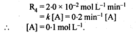 NCERT Solutions for 12th Class Chemistry: Chapter 4-Chemical Kinetics Ex.4.12