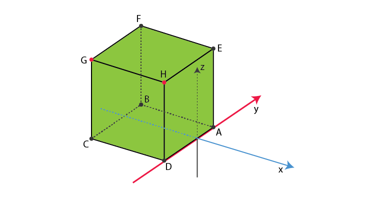 Description: RD Sharma Solutions for Class 11 Maths Chapter 28 – image 1