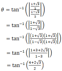RD Sharma Solutions for Class 11 Maths Chapter 13 – Complex Numbers