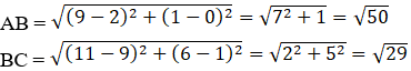 RD Sharma Solutions for Class 11 Maths Chapter 22
