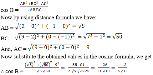 RD Sharma Solutions for Class 11 Maths Chapter 22