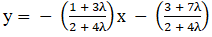 RD Sharma Solutions for Class 11 Maths Chapter 23 – The Straight Lines
