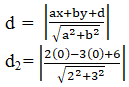 RD Sharma Solutions for Class 11 Maths Chapter 23 – The Straight Lines