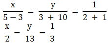 RD Sharma Solutions for Class 11 Maths Chapter 23 – The Straight Lines