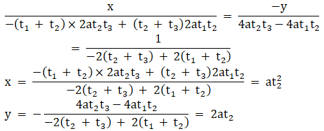 RD Sharma Solutions for Class 11 Maths Chapter 23 – The Straight Lines