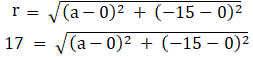 RD Sharma Solutions for Class 11 Maths Chapter 24 – The Circle