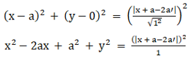 RD Sharma Solutions for Class 11 Maths Chapter 25 – Parabola