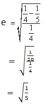 RD Sharma Solutions for Class 11 Maths Chapter 26 – Ellipse
