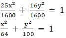 RD Sharma Solutions for Class 11 Maths Chapter 26 – Ellipse
