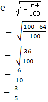 RD Sharma Solutions for Class 11 Maths Chapter 26 – Ellipse