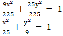 RD Sharma Solutions for Class 11 Maths Chapter 26 – Ellipse
