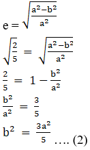 RD Sharma Solutions for Class 11 Maths Chapter 26 – Ellipse