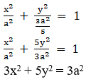 RD Sharma Solutions for Class 11 Maths Chapter 26 – Ellipse