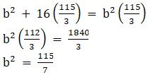 RD Sharma Solutions for Class 11 Maths Chapter 26 – Ellipse
