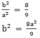 RD Sharma Solutions for Class 11 Maths Chapter 26 – Ellipse