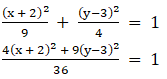 RD Sharma Solutions for Class 11 Maths Chapter 26 – Ellipse