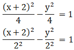 RD Sharma Solutions for Class 11 Maths Chapter 27 – Hyperbola