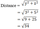 RD Sharma Solutions for Class 11 Maths Chapter 28