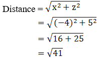 RD Sharma Solutions for Class 11 Maths Chapter 28