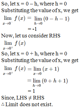 RD Sharma Solutions for Class 11 Maths Chapter 29 – Limits