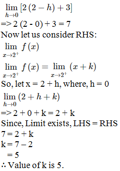 RD Sharma Solutions for Class 11 Maths Chapter 29 – Limits