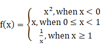 RD Sharma Solutions for Class 11 Maths Chapter 3 – Functions image - 2