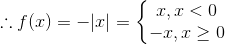 RD Sharma Solutions for Class 11 Maths Chapter 3 – Functions image - 8