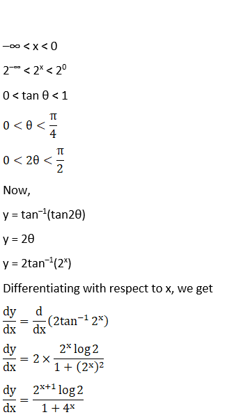 RD Sharma Solutions for Class 12 Maths Chapter 11 Diffrentiation