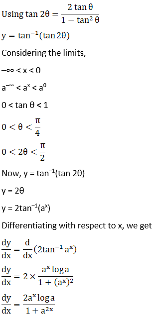 RD Sharma Solutions for Class 12 Maths Chapter 11 Diffrentiation