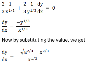 RD Sharma Solutions for Class 12 Maths Chapter 11 Diffrentiation