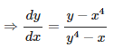RD Sharma Solutions for Class 12 Maths Chapter 11 Diffrentiation