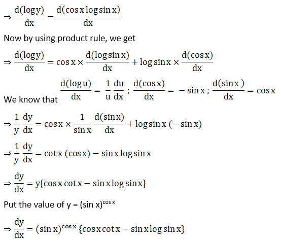 RD Sharma Solutions for Class 12 Maths Chapter 11 Diffrentiation