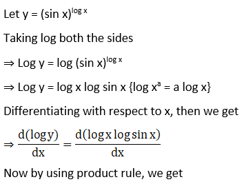 RD Sharma Solutions for Class 12 Maths Chapter 11 Diffrentiation