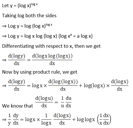RD Sharma Solutions for Class 12 Maths Chapter 11 Diffrentiation