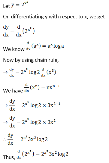 RD Sharma Solutions for Class 12 Maths Chapter 11 Diffrentiation