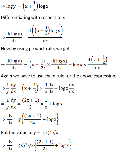RD Sharma Solutions for Class 12 Maths Chapter 11 Diffrentiation