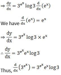 RD Sharma Solutions for Class 12 Maths Chapter 11 Diffrentiation