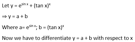 RD Sharma Solutions for Class 12 Maths Chapter 11 Diffrentiation