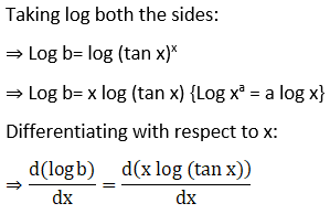RD Sharma Solutions for Class 12 Maths Chapter 11 Diffrentiation