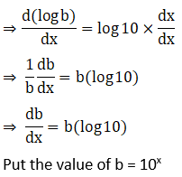 RD Sharma Solutions for Class 12 Maths Chapter 11 Diffrentiation