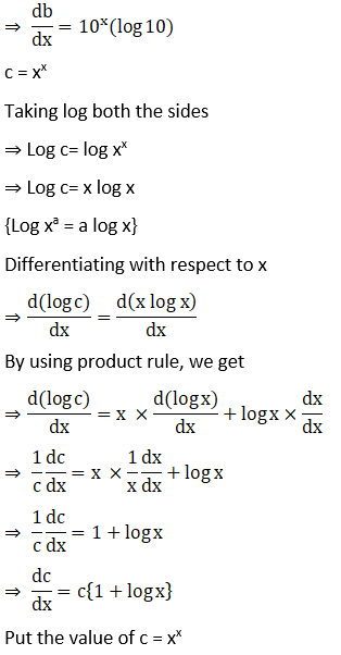 RD Sharma Solutions for Class 12 Maths Chapter 11 Diffrentiation