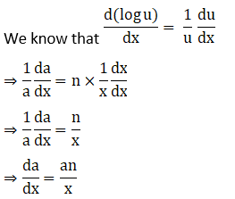 RD Sharma Solutions for Class 12 Maths Chapter 11 Diffrentiation