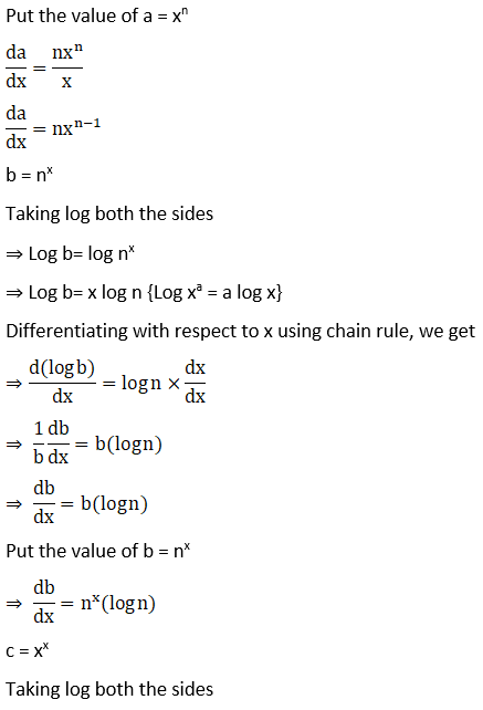 RD Sharma Solutions for Class 12 Maths Chapter 11 Diffrentiation
