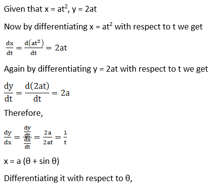 RD Sharma Solutions for Class 12 Maths Chapter 11 Diffrentiation