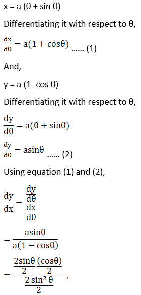 RD Sharma Solutions for Class 12 Maths Chapter 11 Diffrentiation