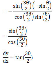 RD Sharma Solutions for Class 12 Maths Chapter 11 Diffrentiation