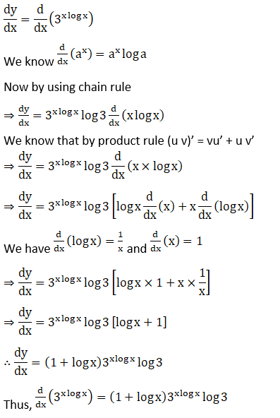 RD Sharma Solutions for Class 12 Maths Chapter 11 Diffrentiation